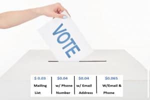 VOTERS & POLITICAL DONORS DATA, VOTERS &#038; POLITICAL DONORS DATA